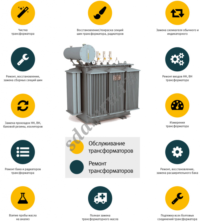 Ремонт трансформаторов, генераторов, крупных электрических двигателей