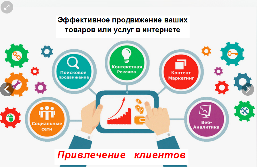 Сотрудничество . Продвижение в интернете . Новые клиенты