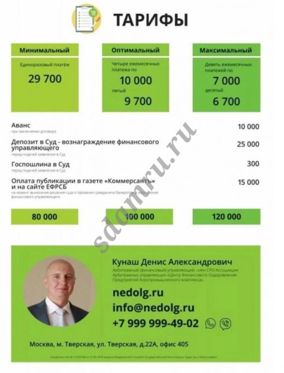 Списание всех долгов.