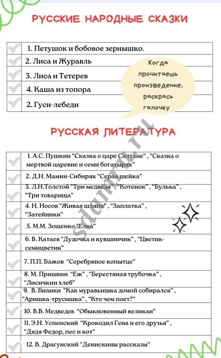 Читательский дневник для 1-4 класса купить по самой выгодной цене