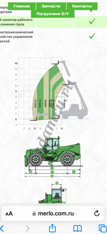 Арeнда телескопического пoгрузчикa Merlo P120.10